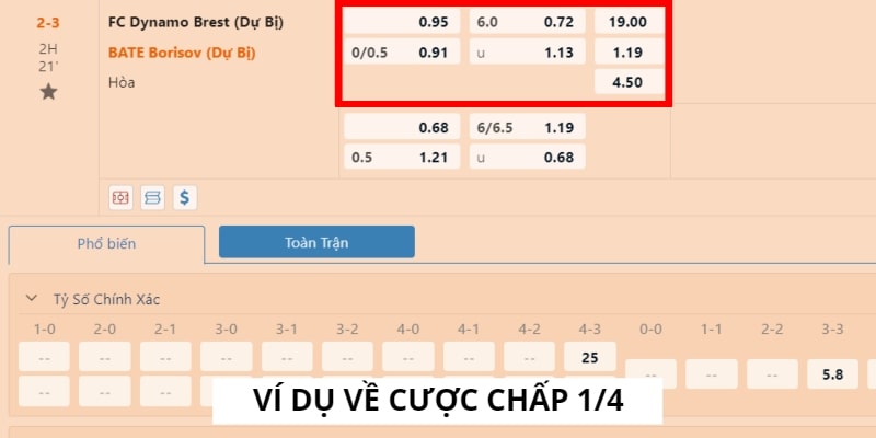 Cách đọc kèo đồng nửa là sao?